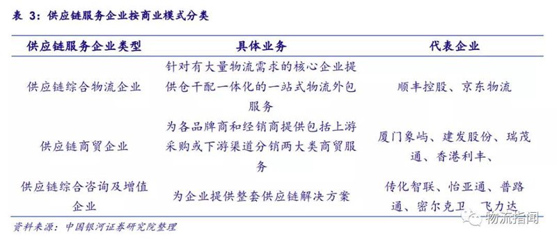 太原商贸公司的行业变化与未来趋势
